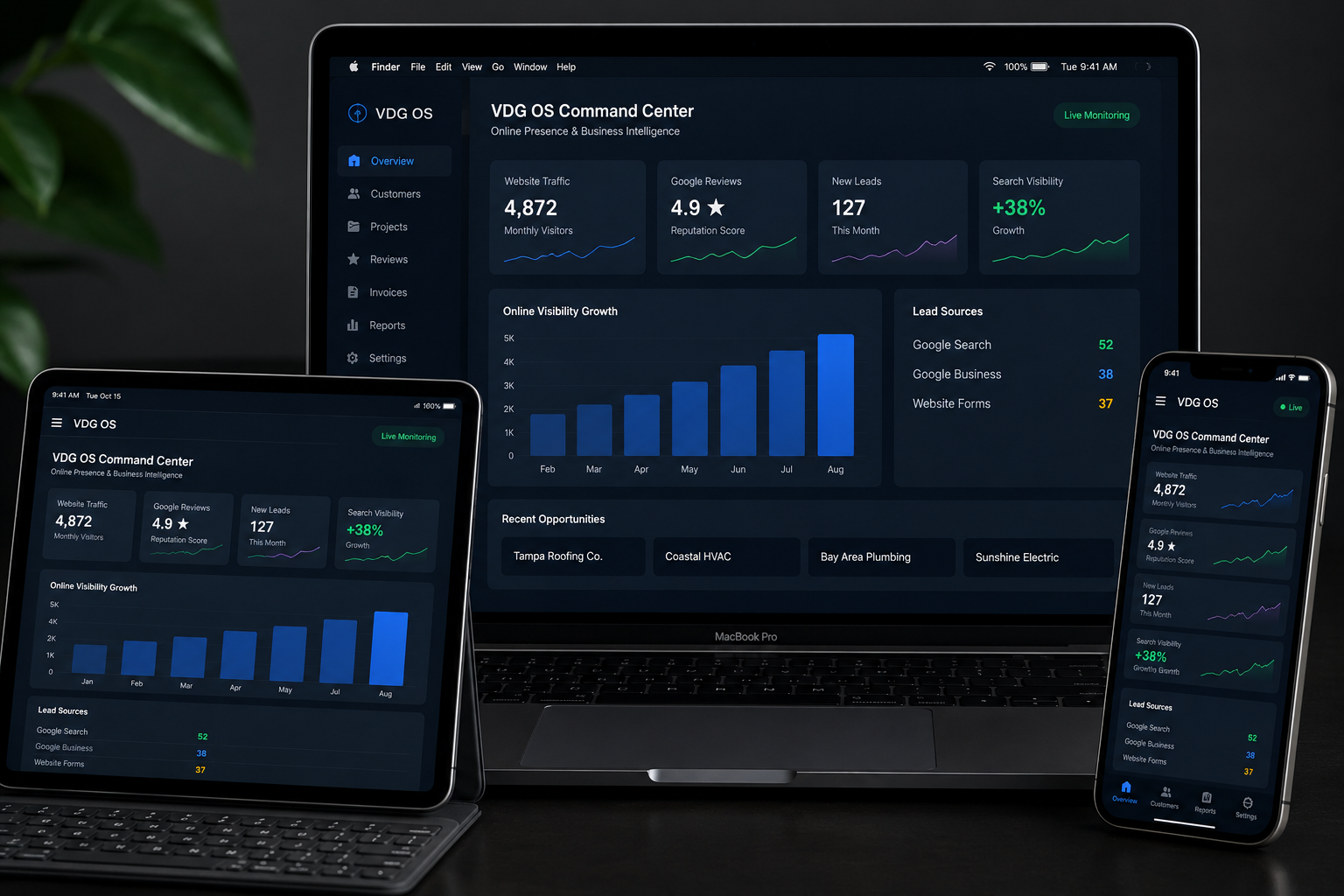 VDG OS Dashboard Preview
